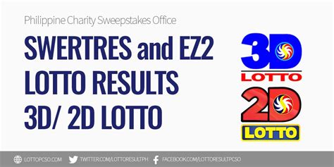 gidapp april 2022|EZ2 Results April 2022 .
